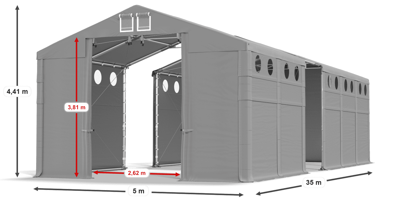 légende du gainage