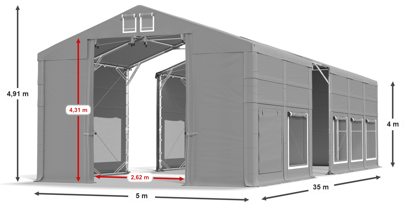 légende du gainage