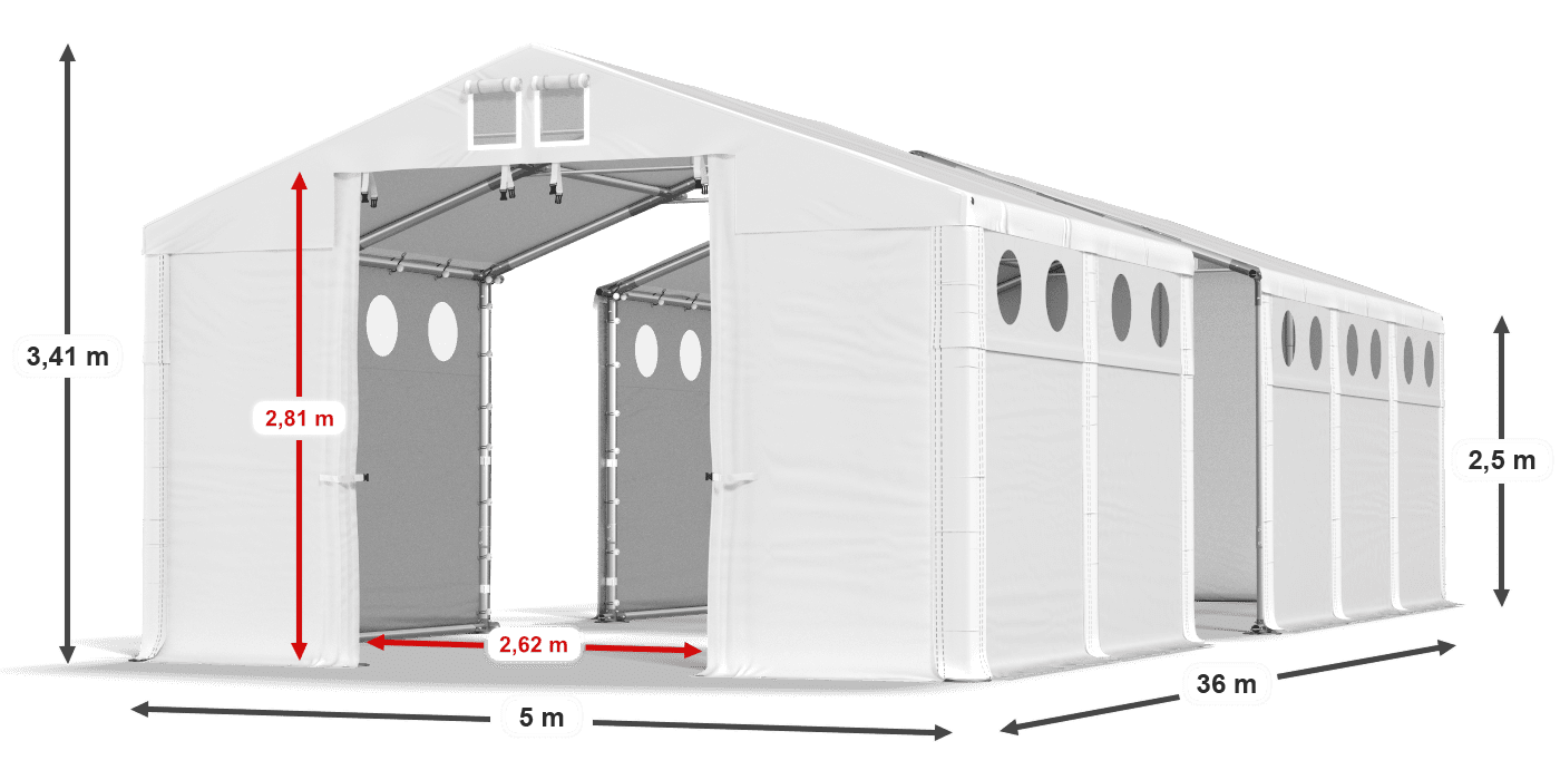 légende du gainage