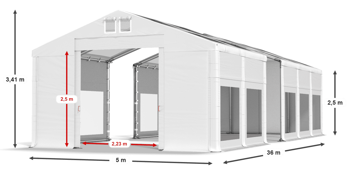 légende du gainage