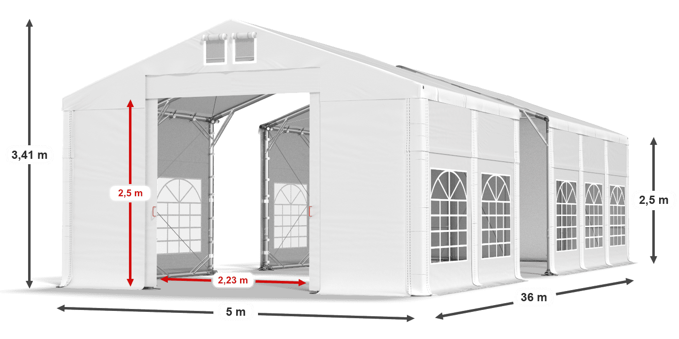 légende du gainage