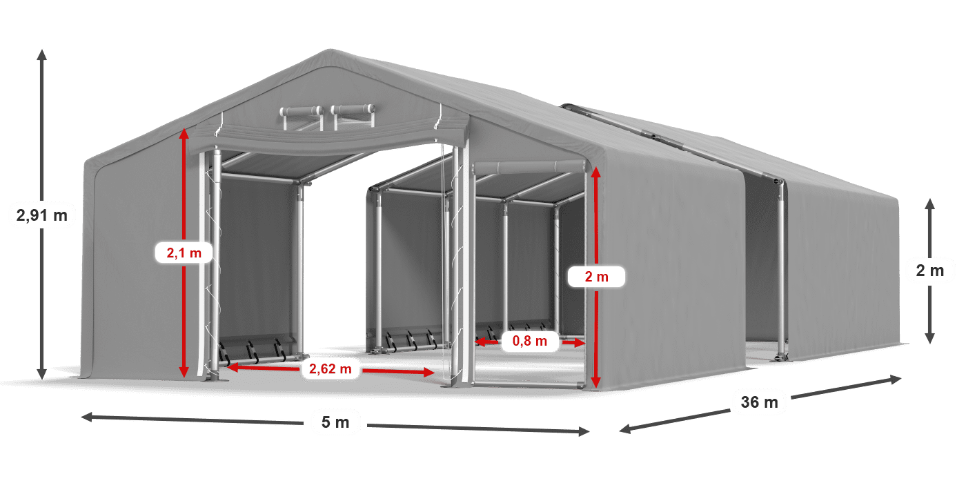 légende du gainage