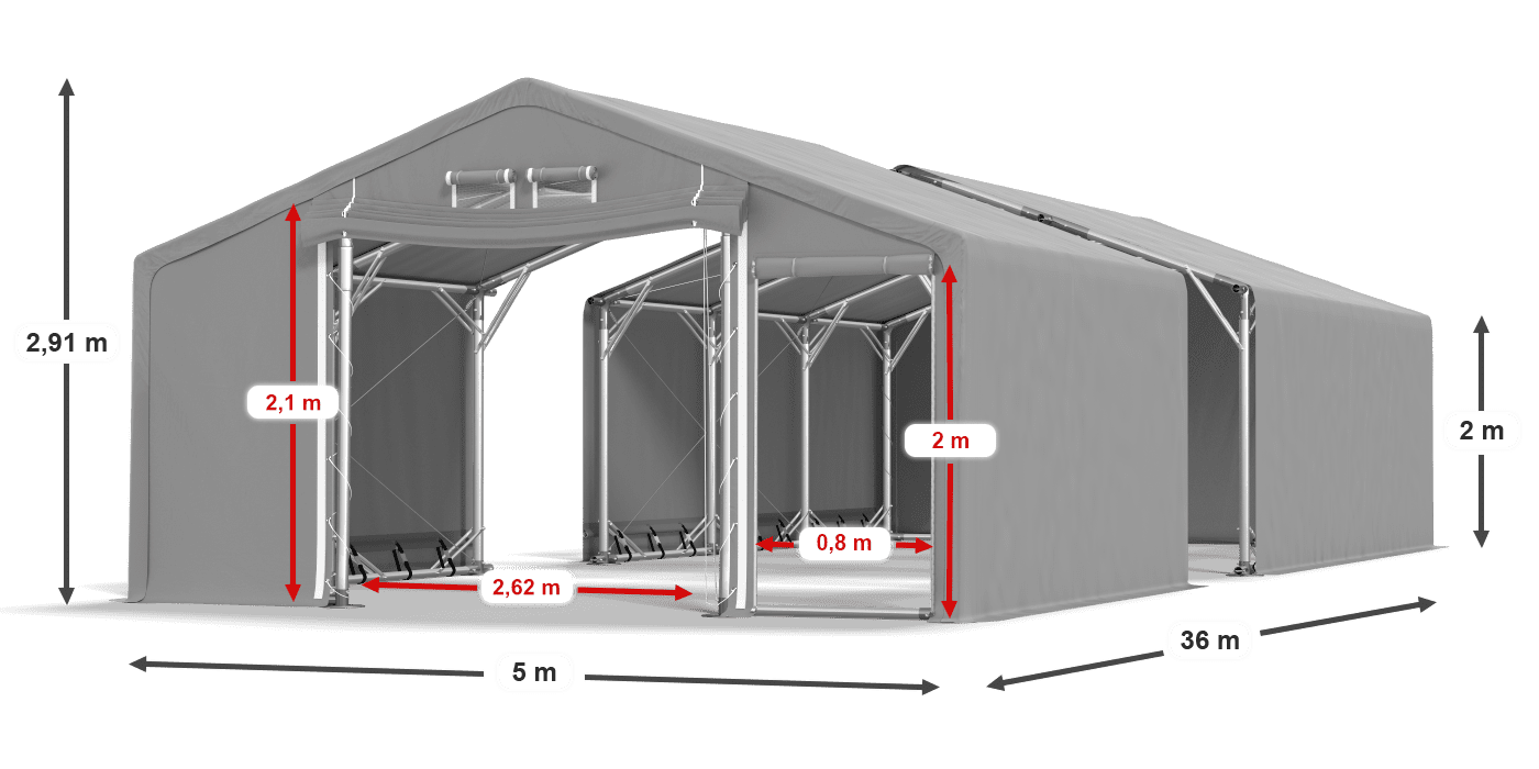 légende du gainage
