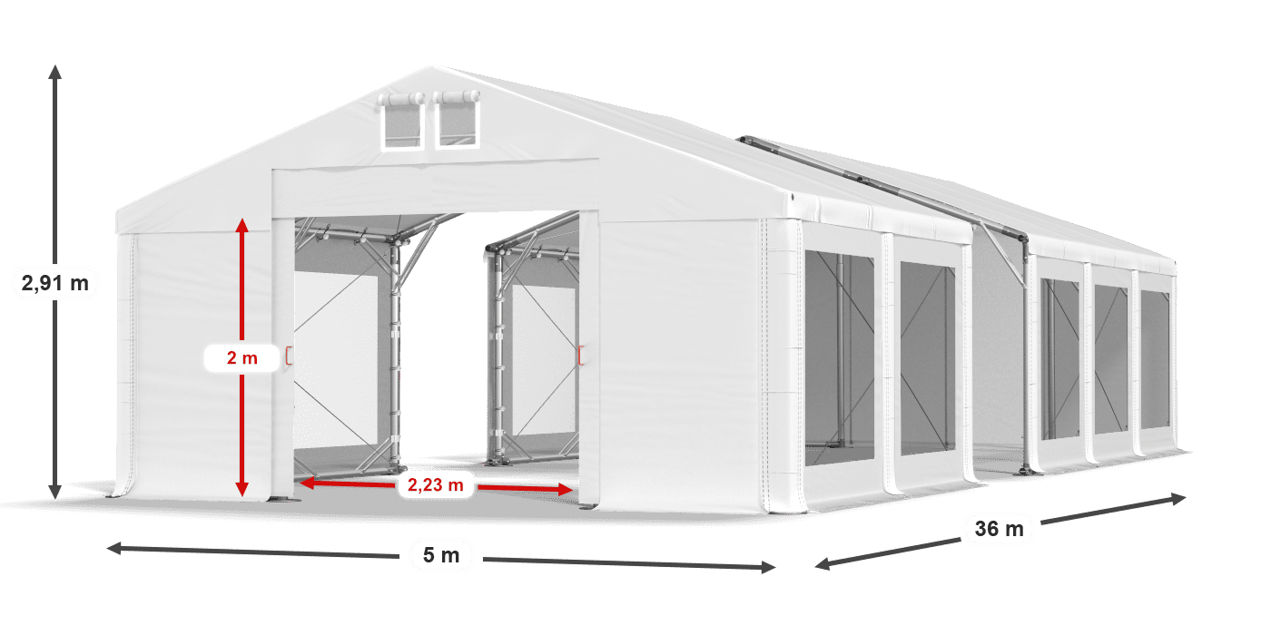 légende du gainage