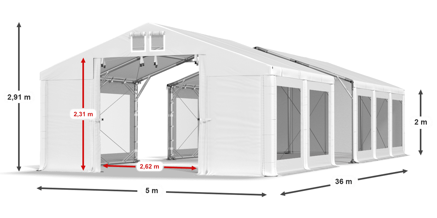 légende du gainage