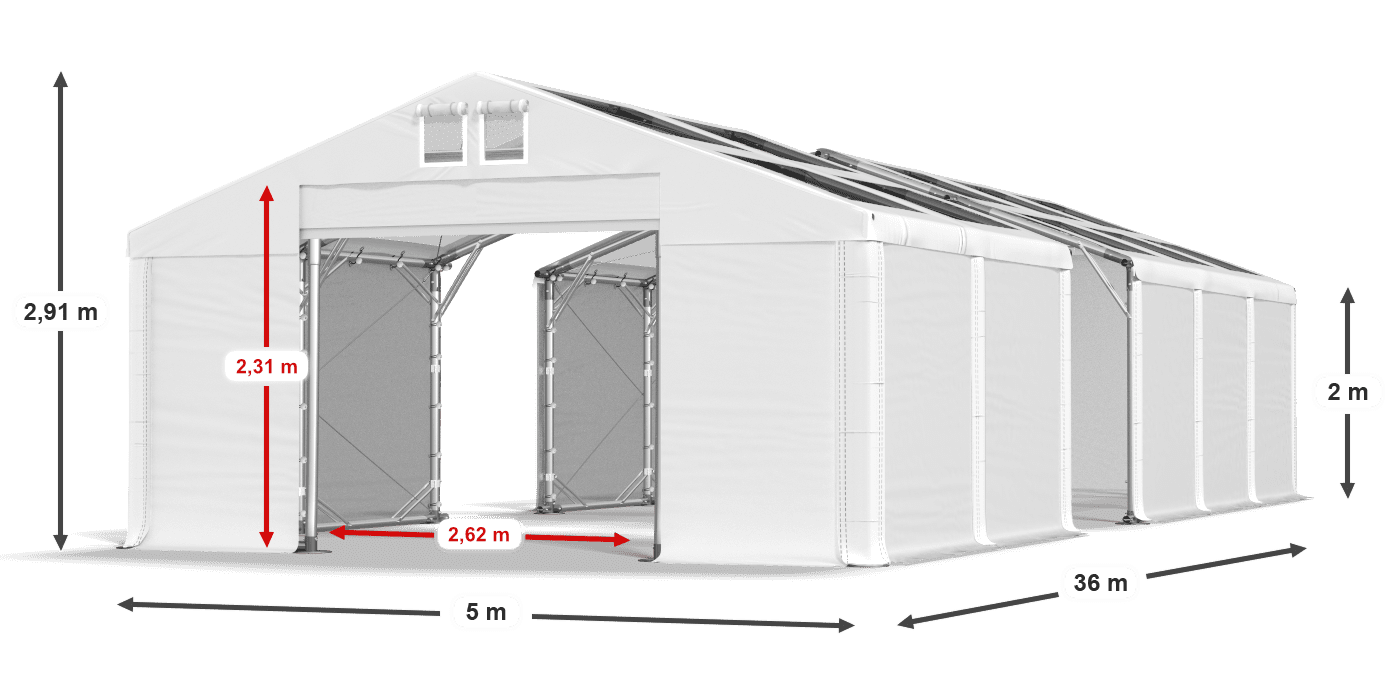 légende du gainage