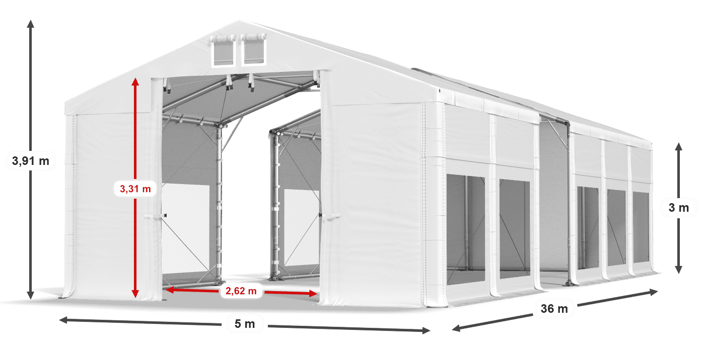 légende du gainage