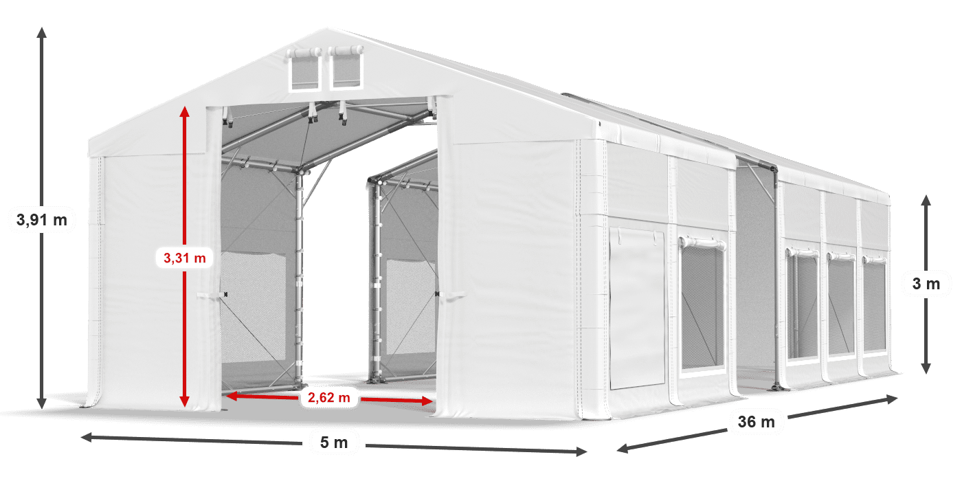 légende du gainage