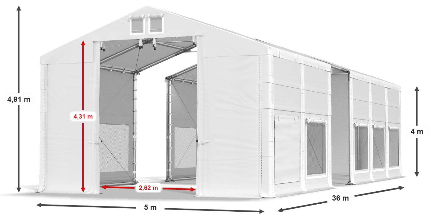 légende du gainage
