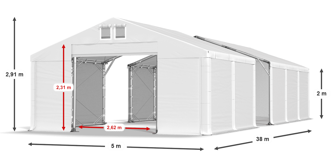 légende du gainage