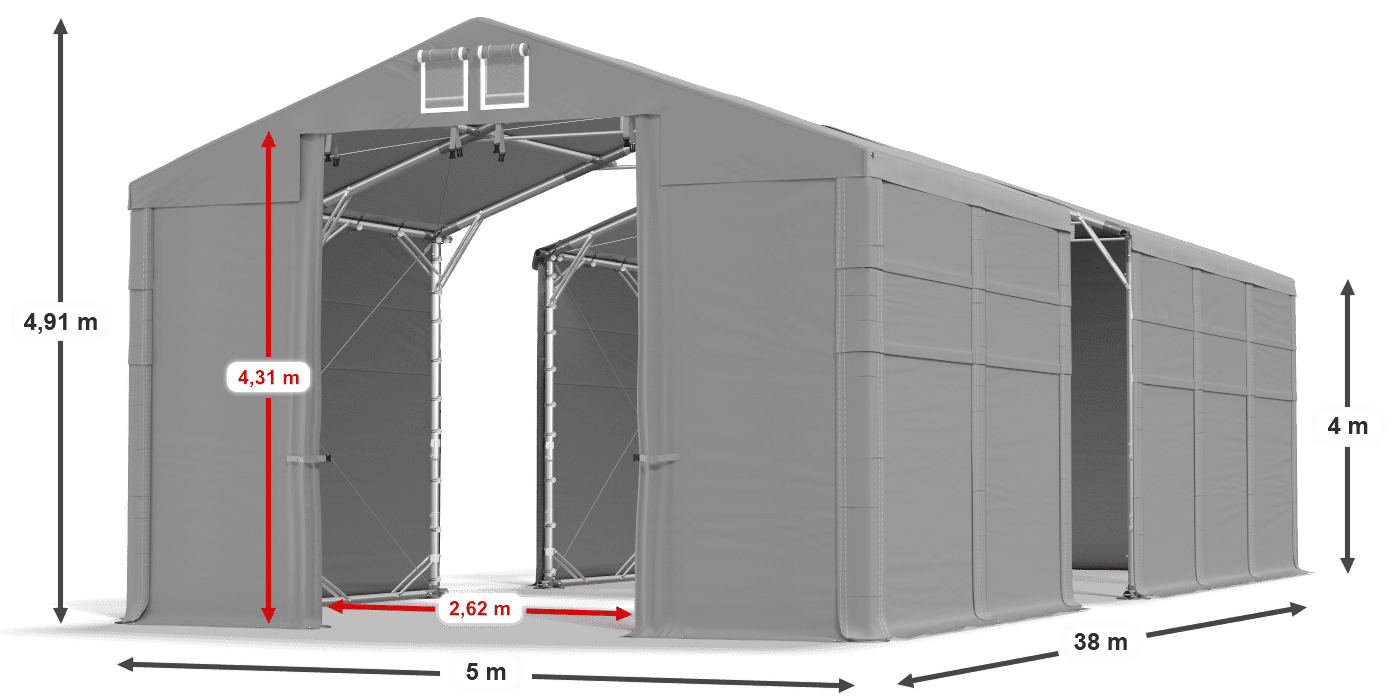 légende du gainage