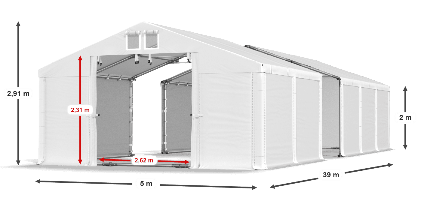 légende du gainage