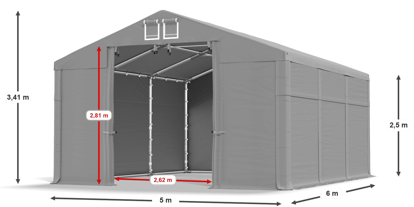 légende du gainage