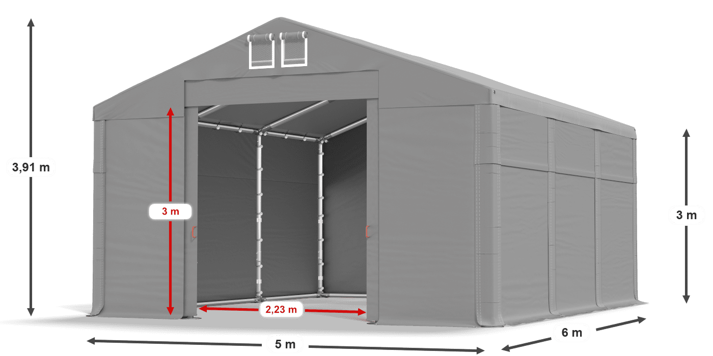 légende du gainage