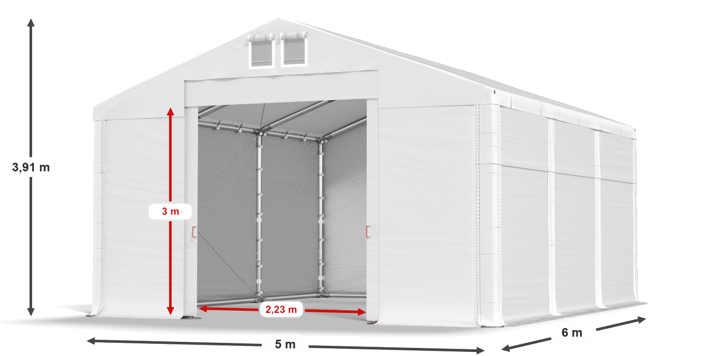 légende du gainage