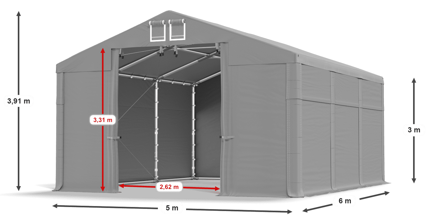 légende du gainage
