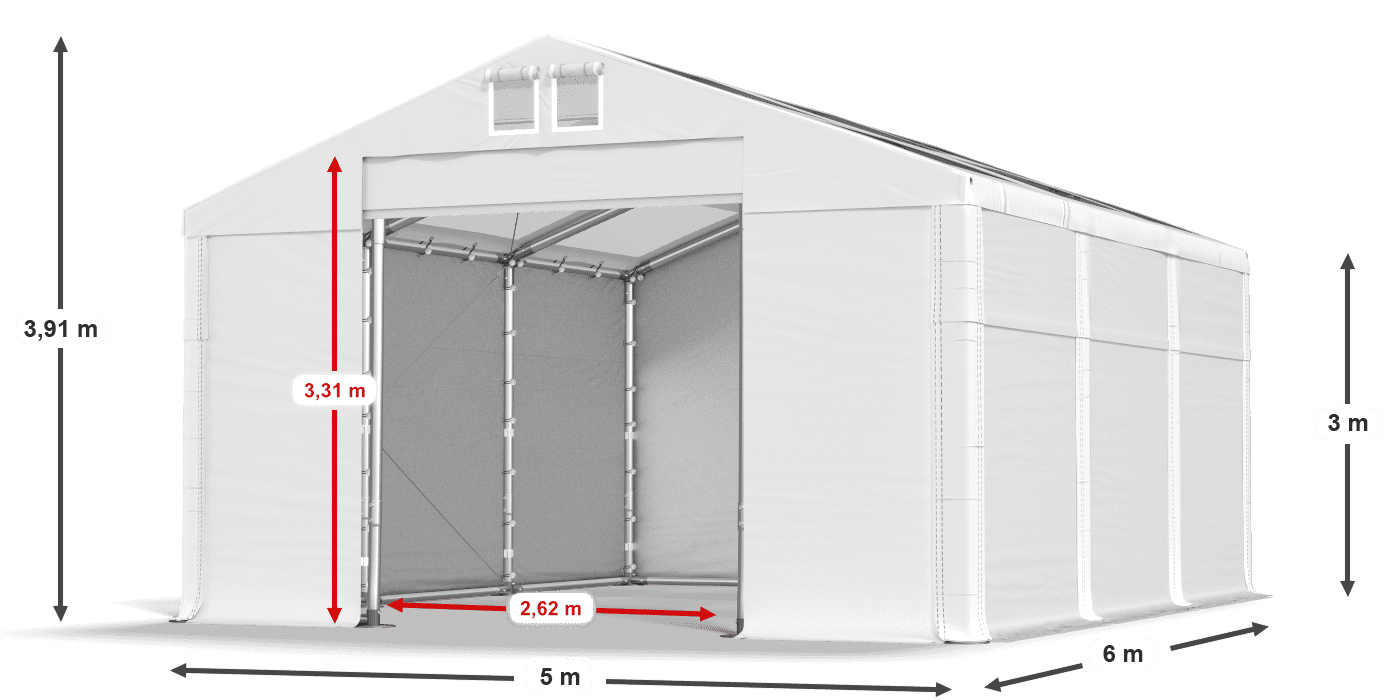 légende du gainage