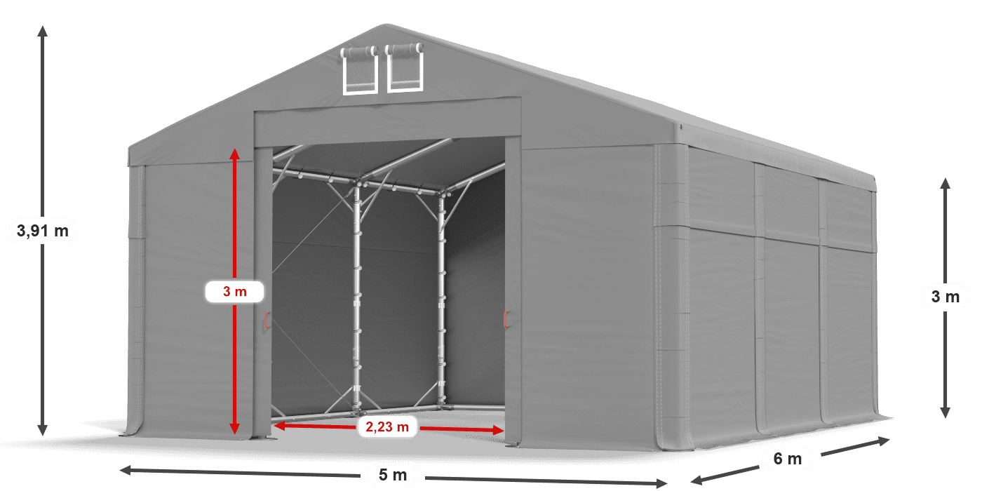 légende du gainage