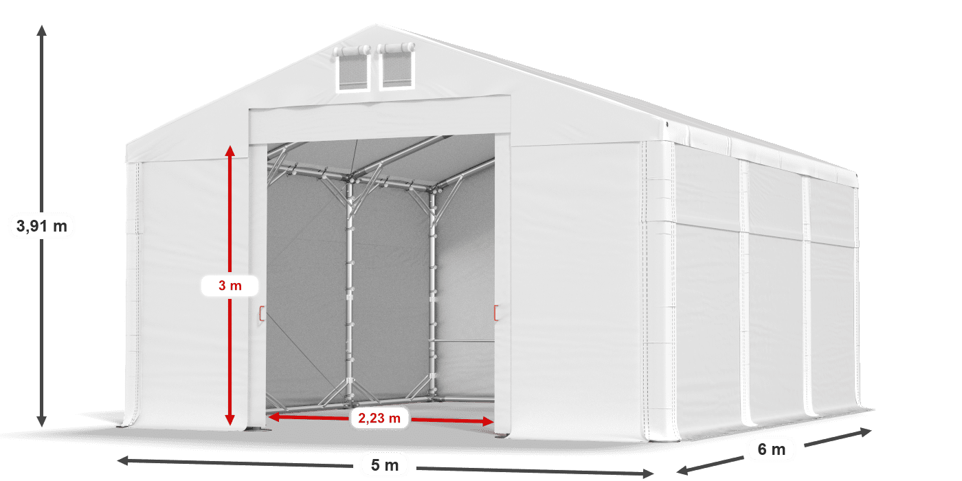 légende du gainage