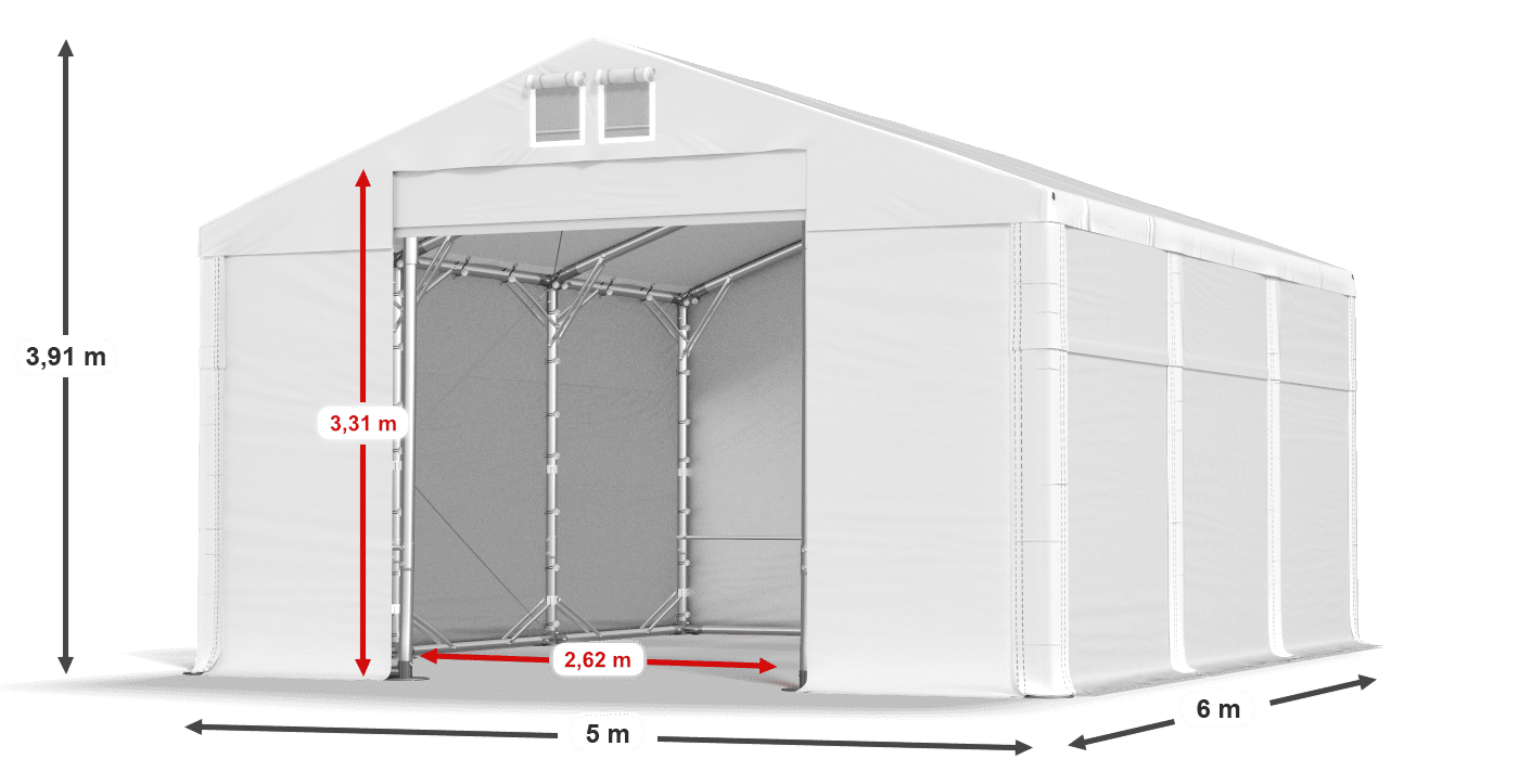légende du gainage