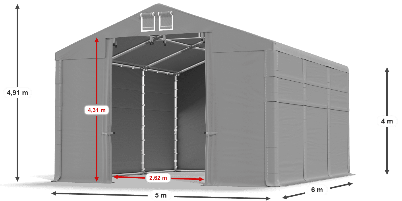 légende du gainage