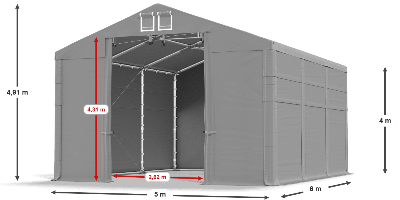 légende du gainage