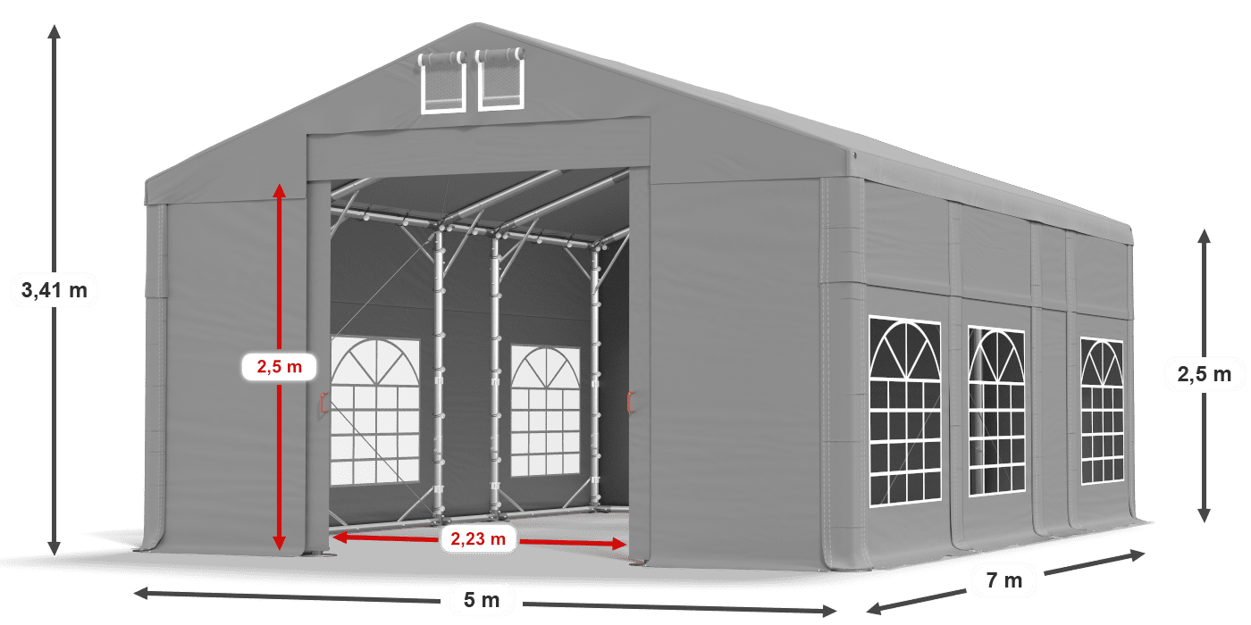 légende du gainage