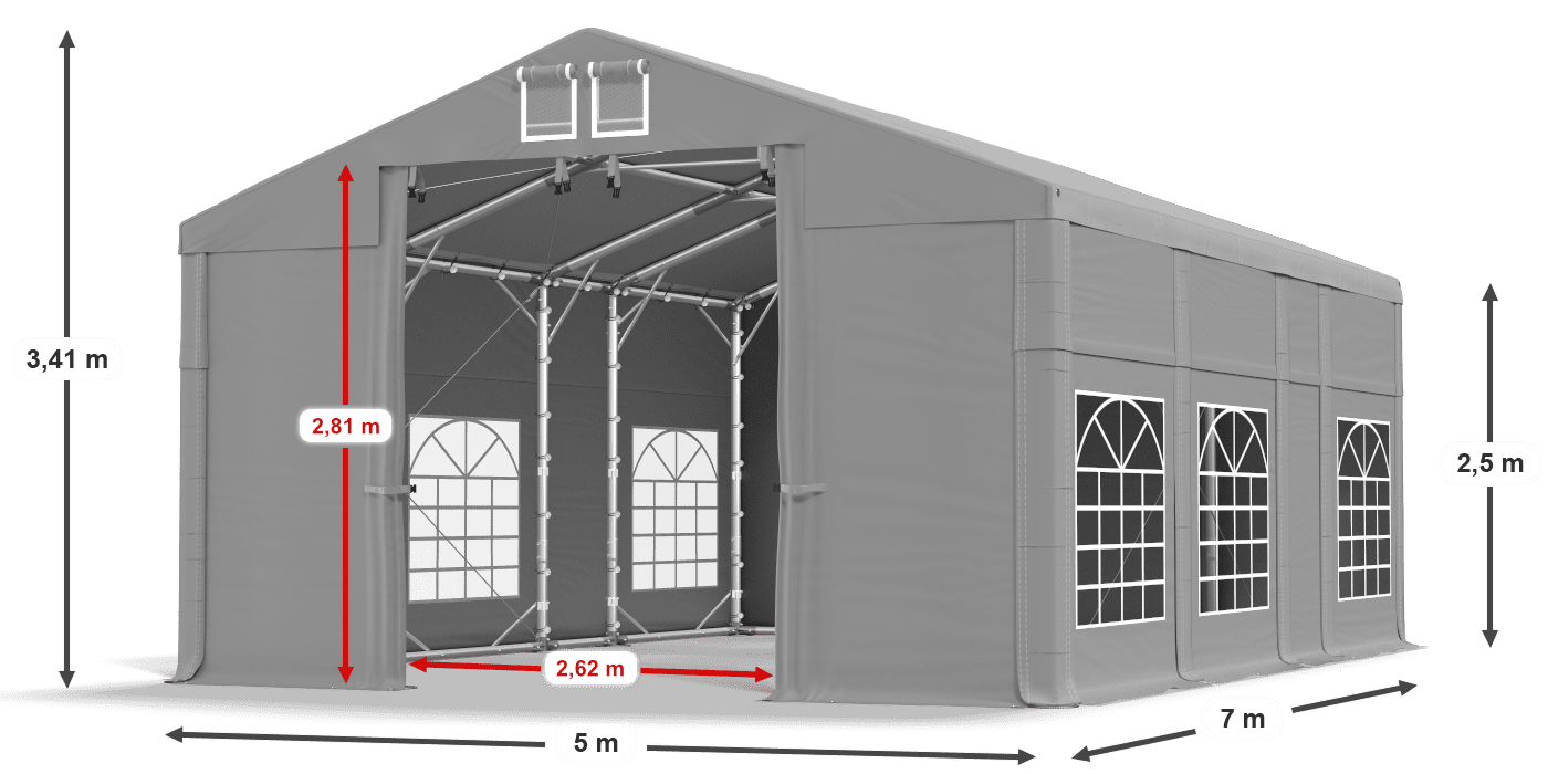 légende du gainage