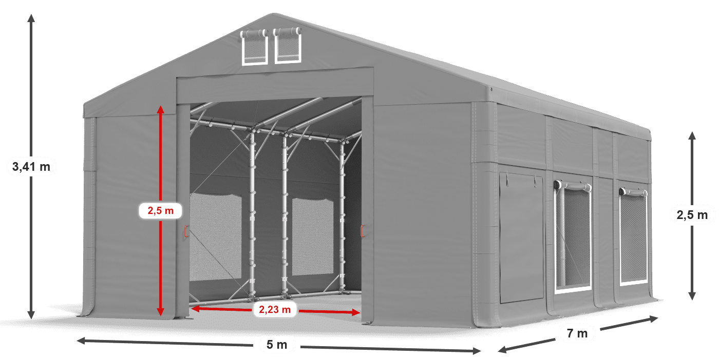 légende du gainage
