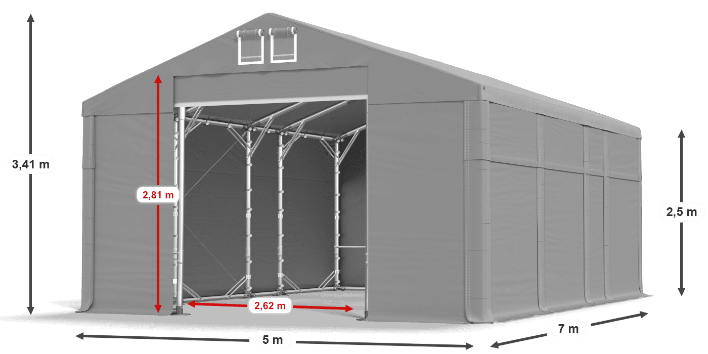 légende du gainage