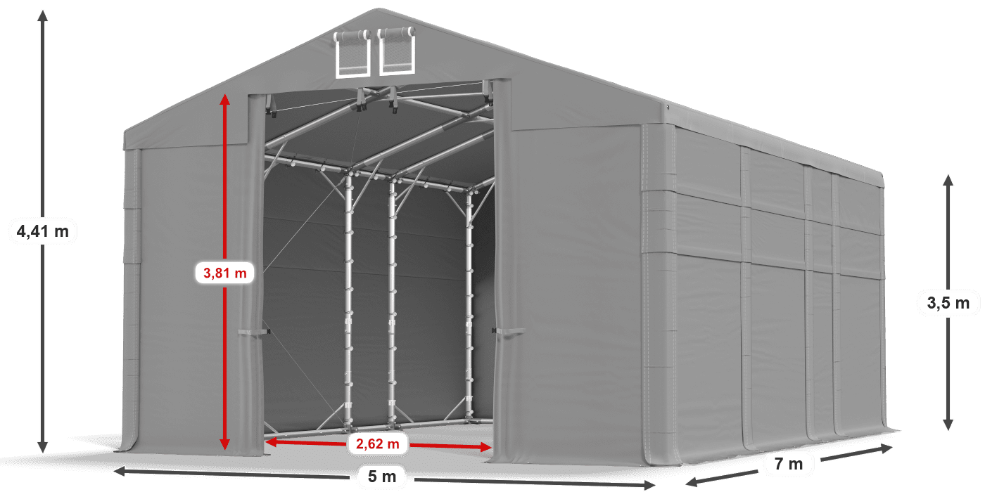 légende du gainage