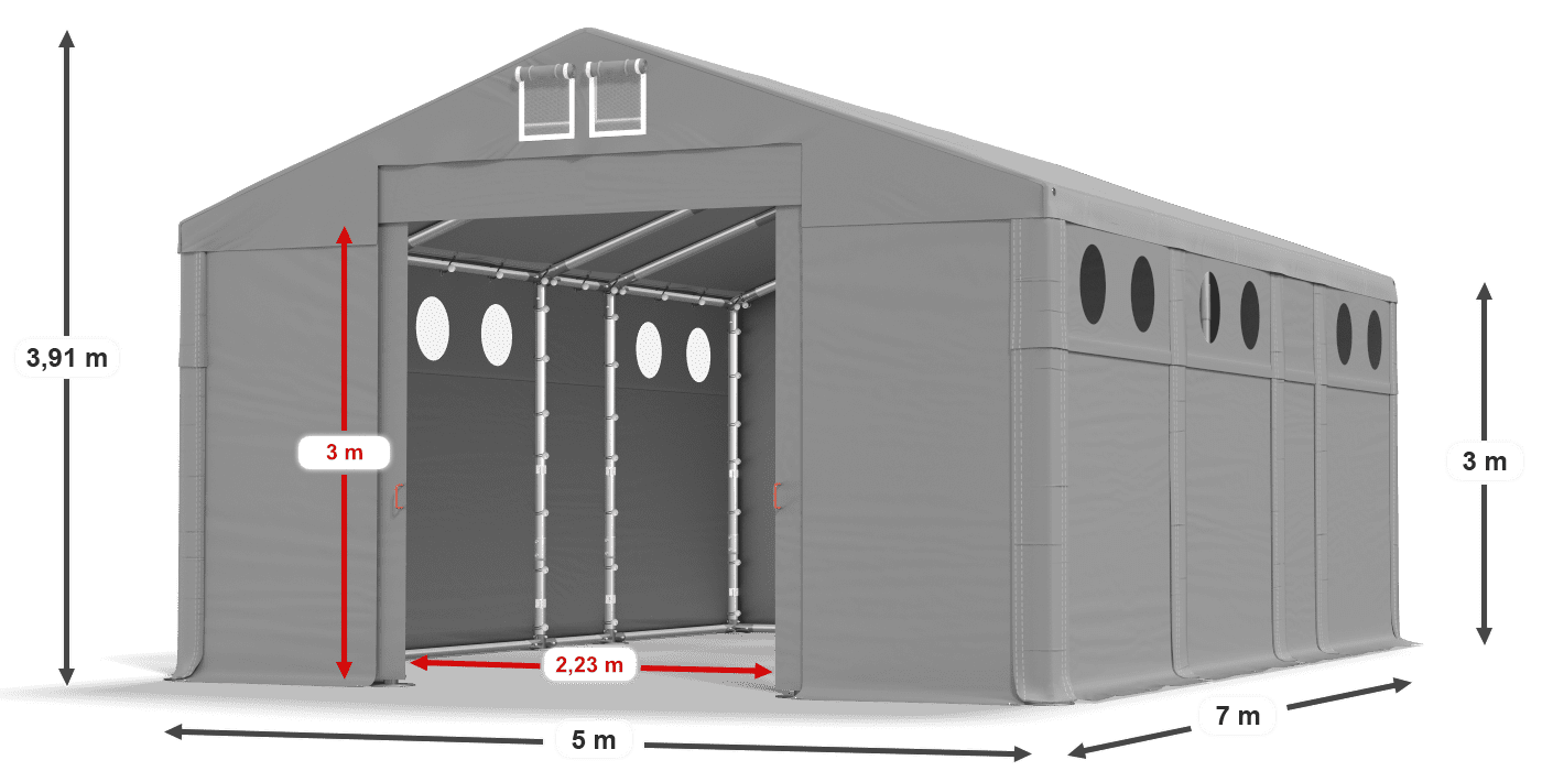 légende du gainage