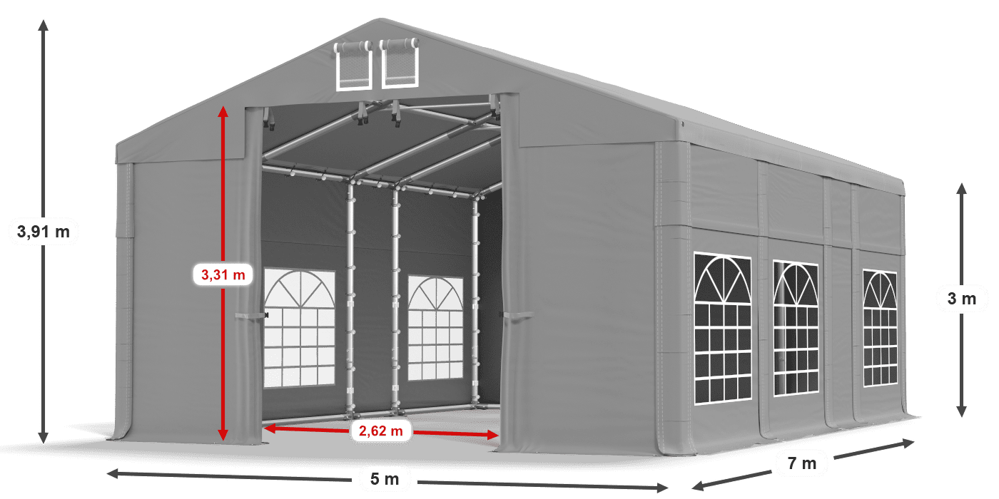 légende du gainage