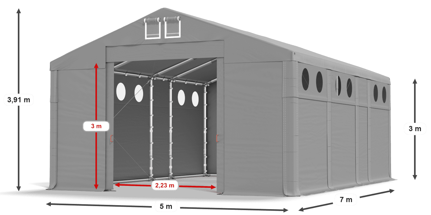 légende du gainage