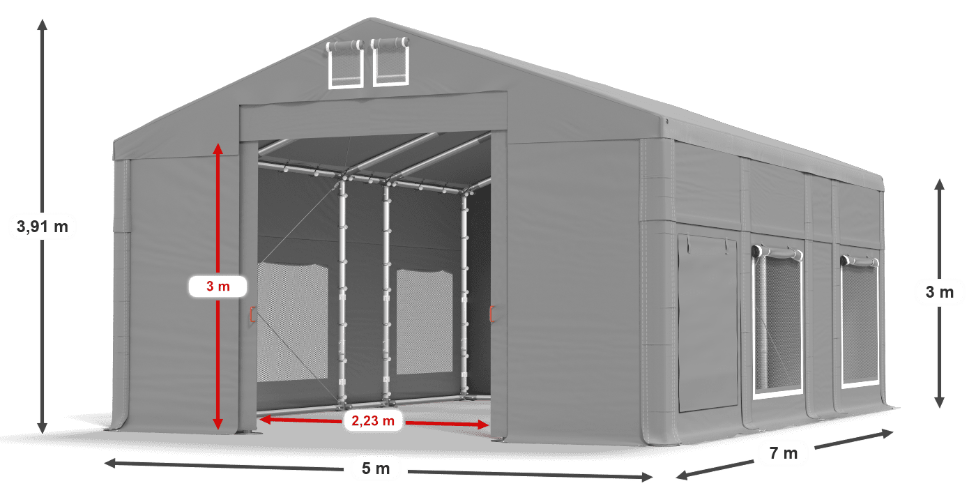 légende du gainage
