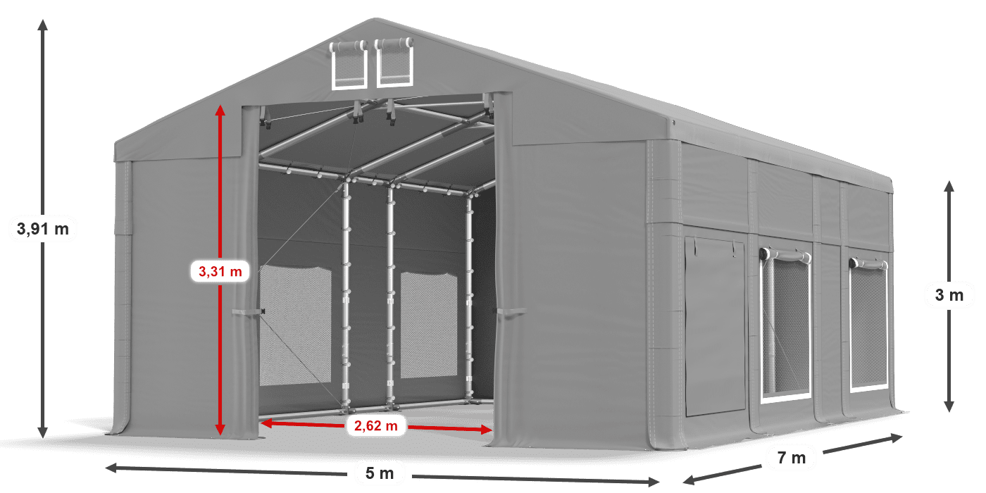 légende du gainage