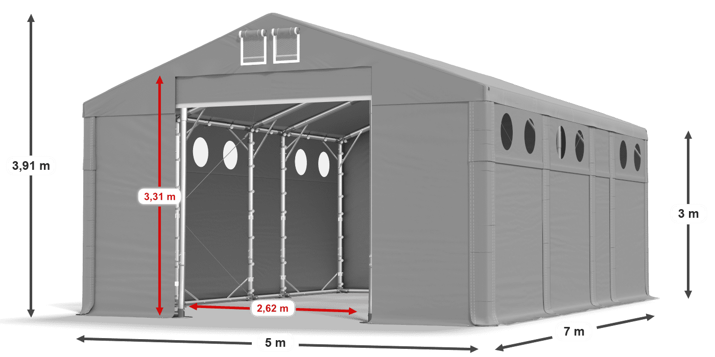 légende du gainage