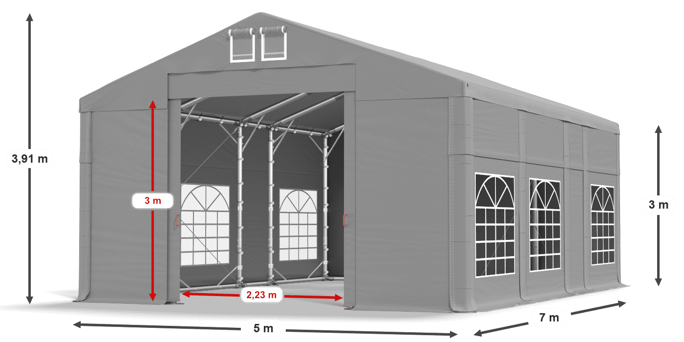 légende du gainage