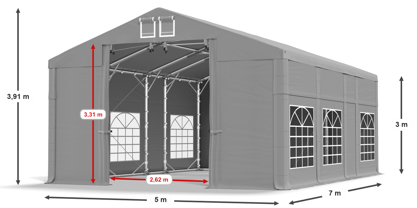 légende du gainage
