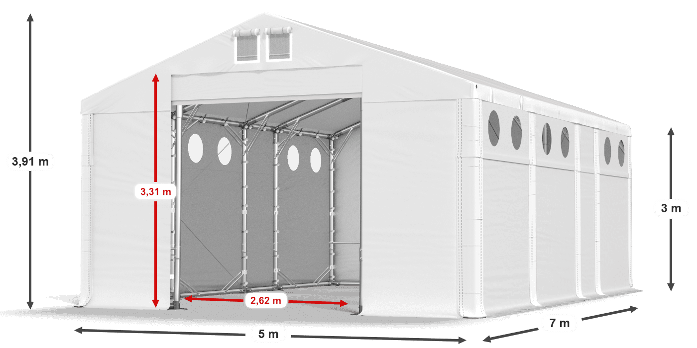 légende du gainage