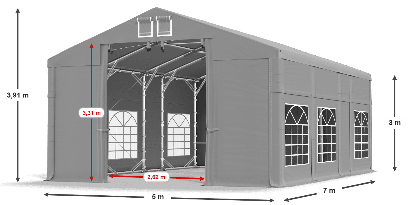légende du gainage