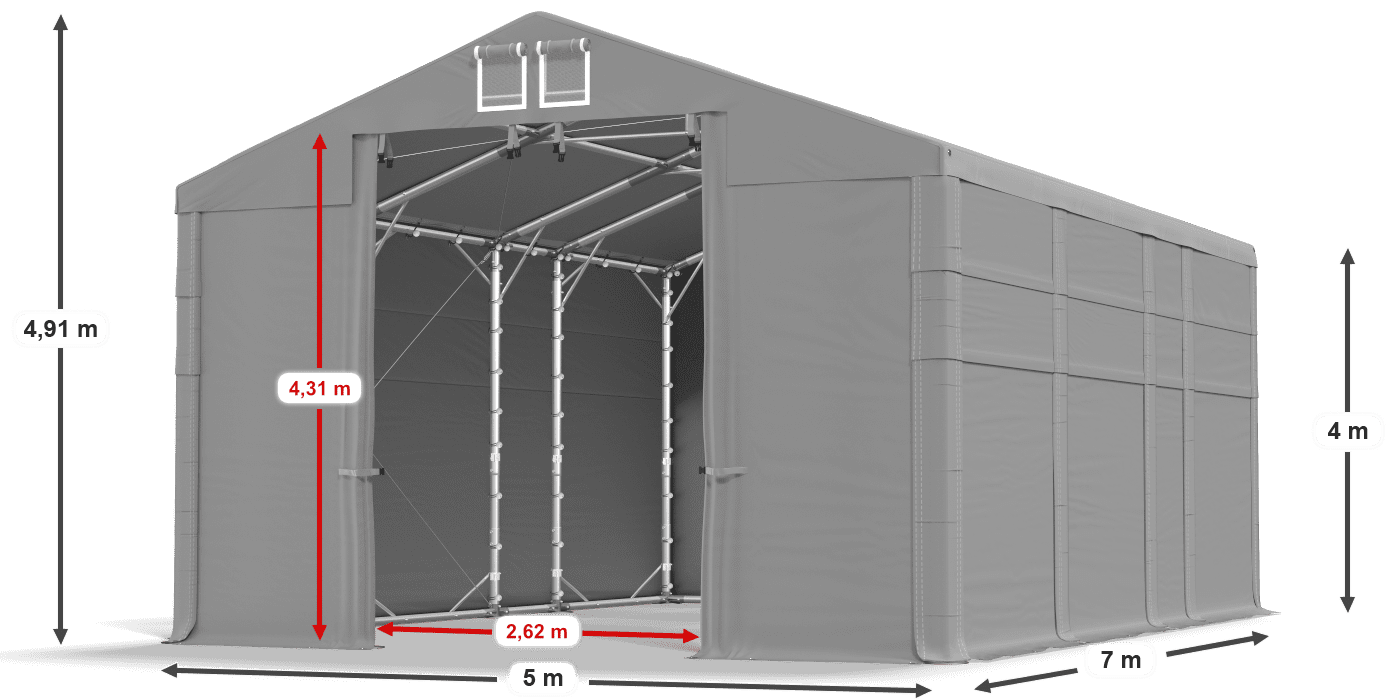 légende du gainage