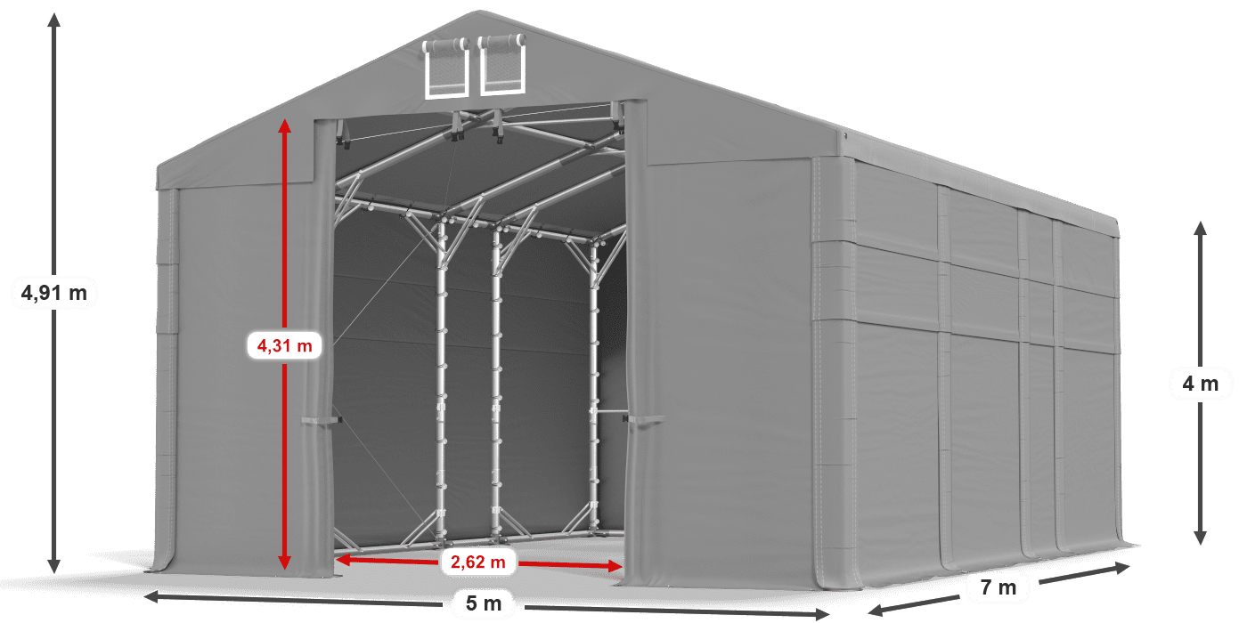 légende du gainage