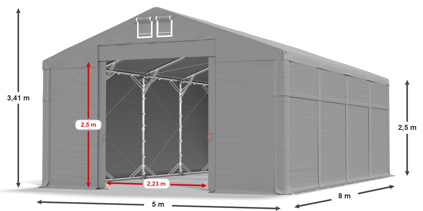 légende du gainage