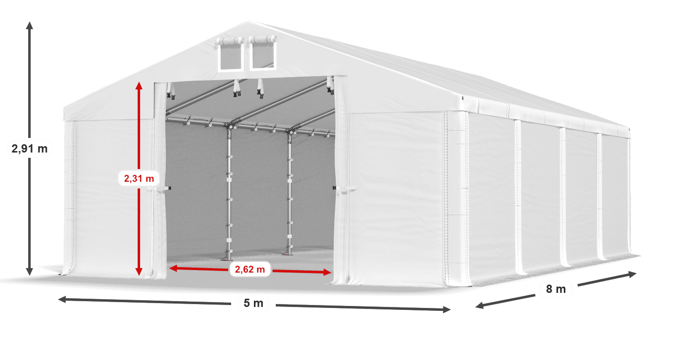 légende du gainage