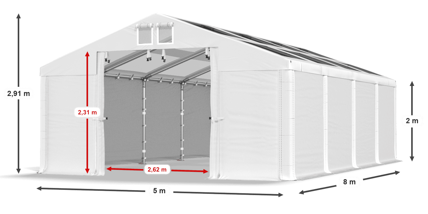 légende du gainage