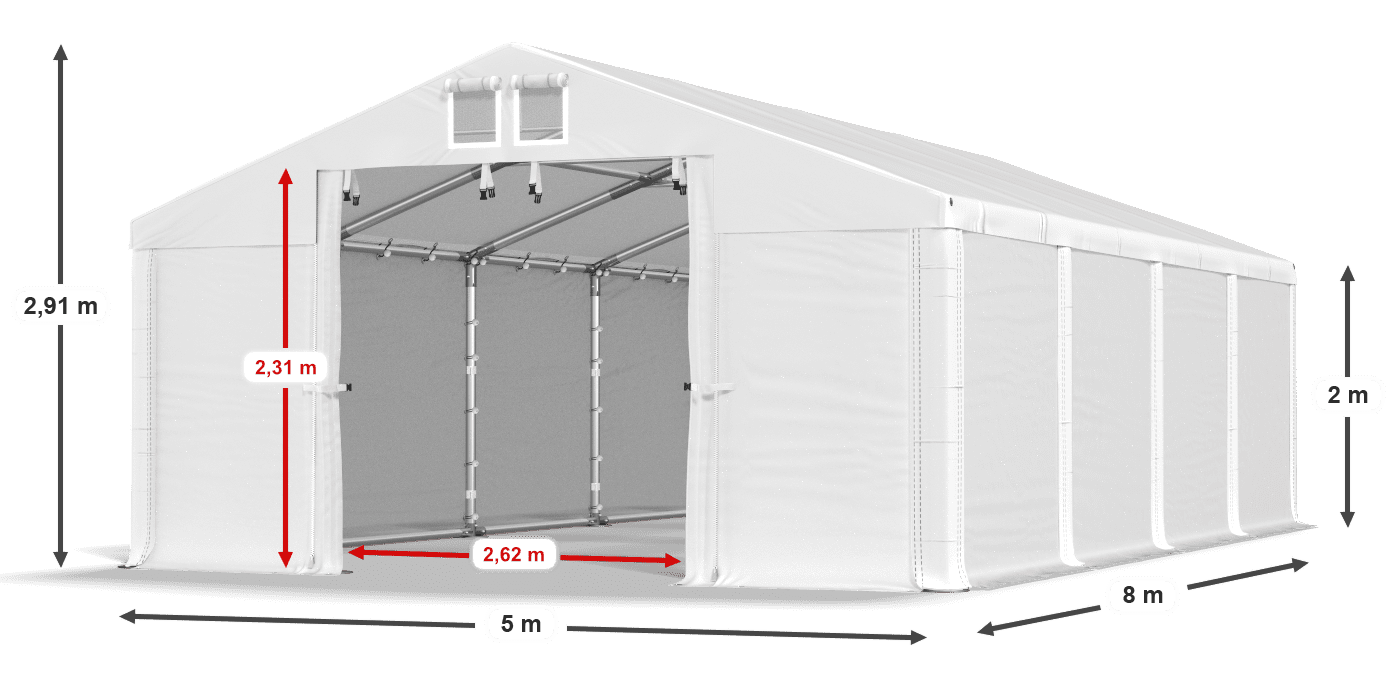 légende du gainage