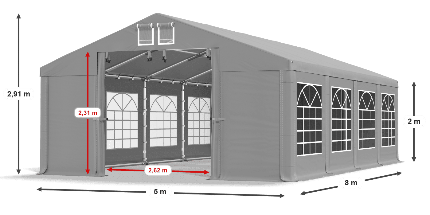 légende du gainage