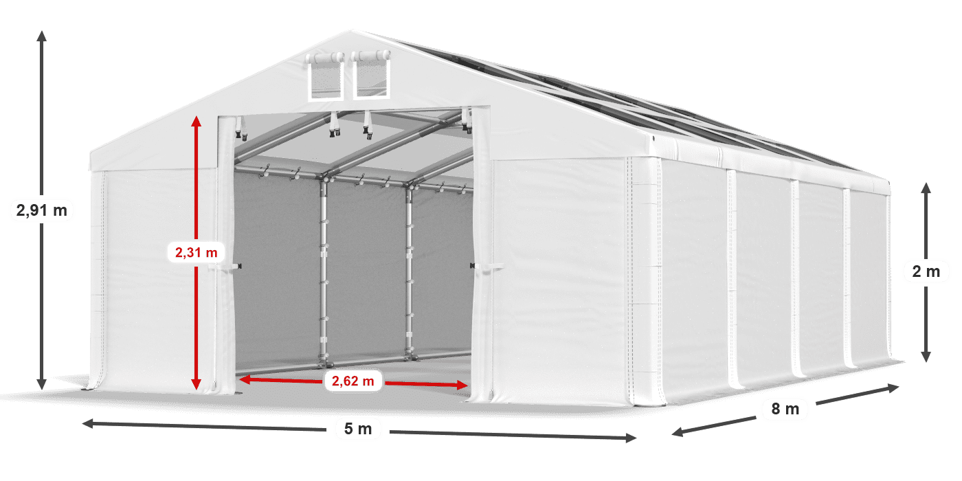 légende du gainage