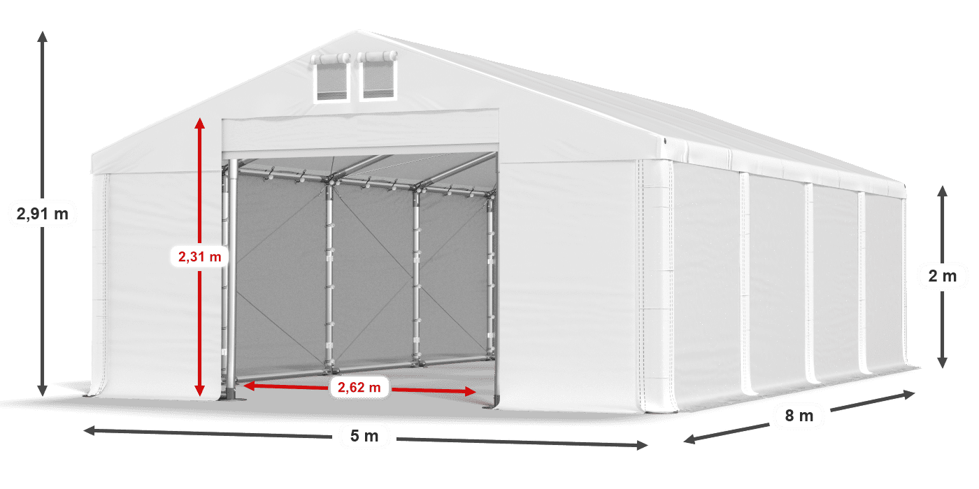 légende du gainage